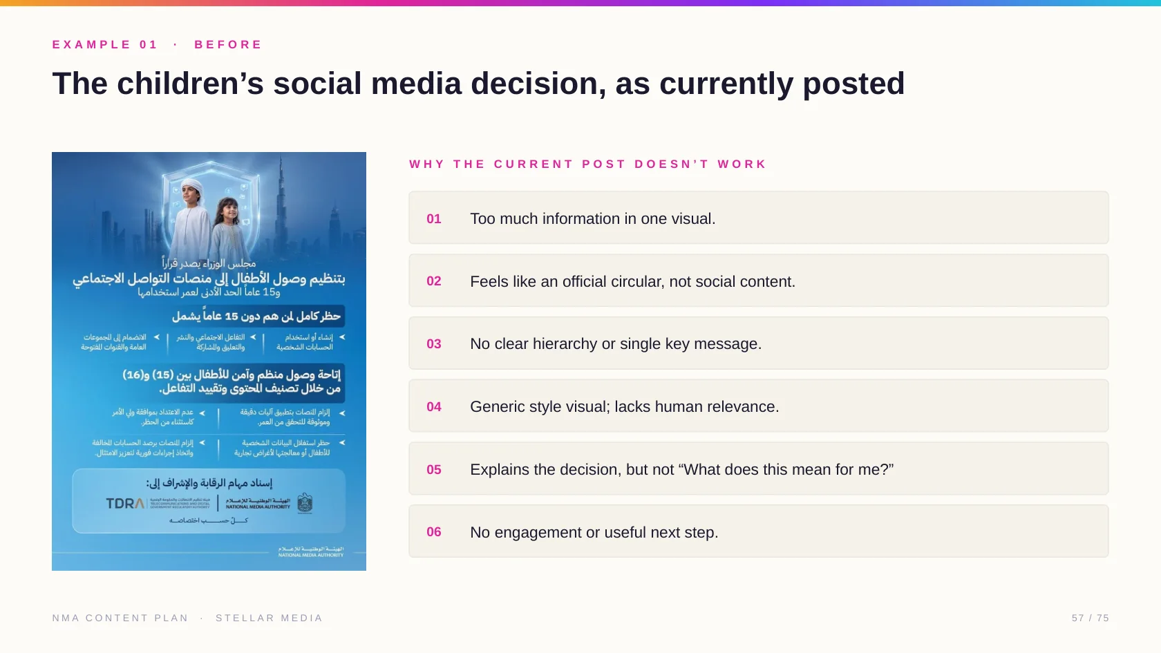 Before example from the content plan